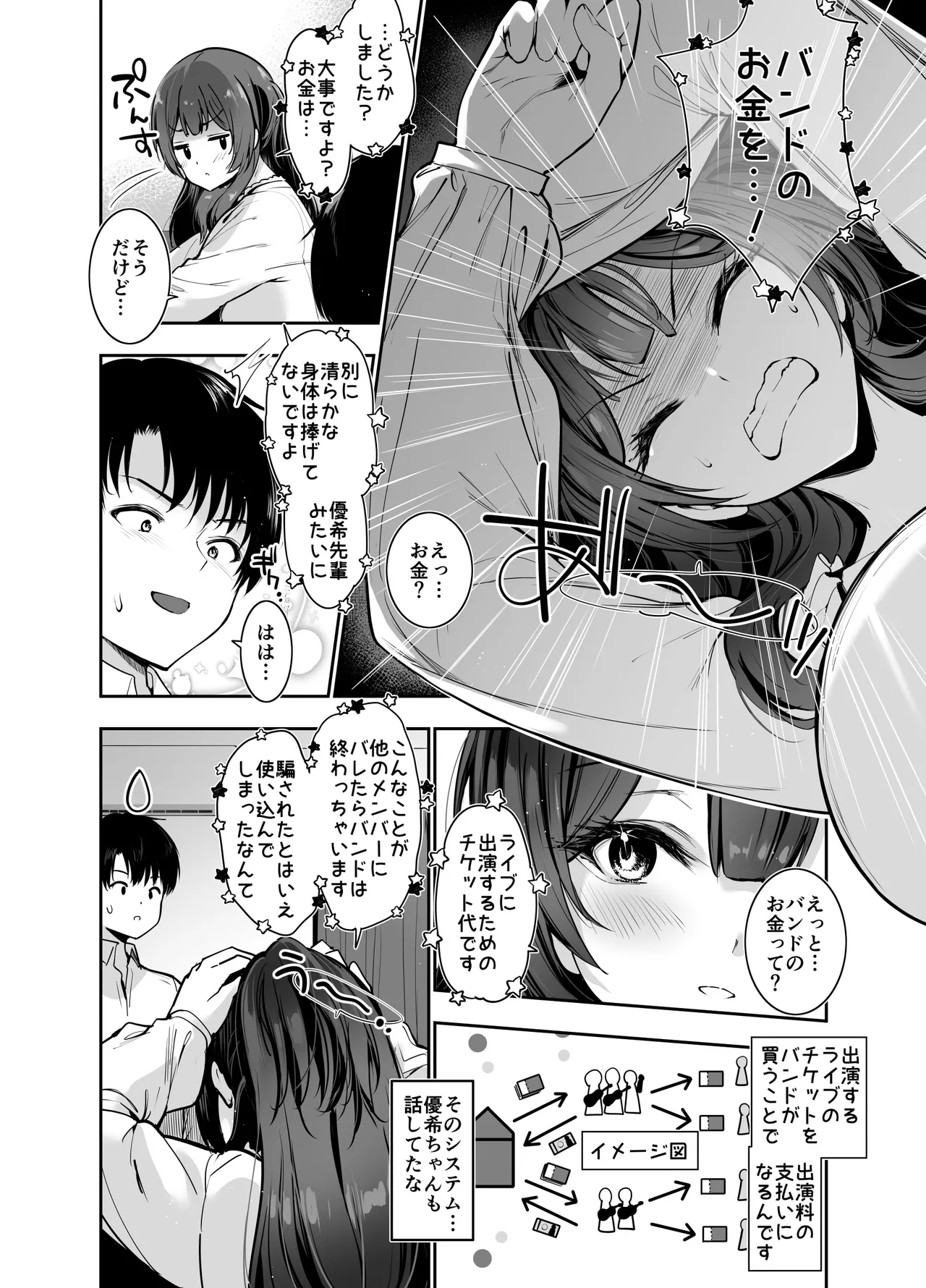 デカ乳貧乏バンド少女にパパ活で一晩中発情セックスされちゃう話2人目 page 7 full