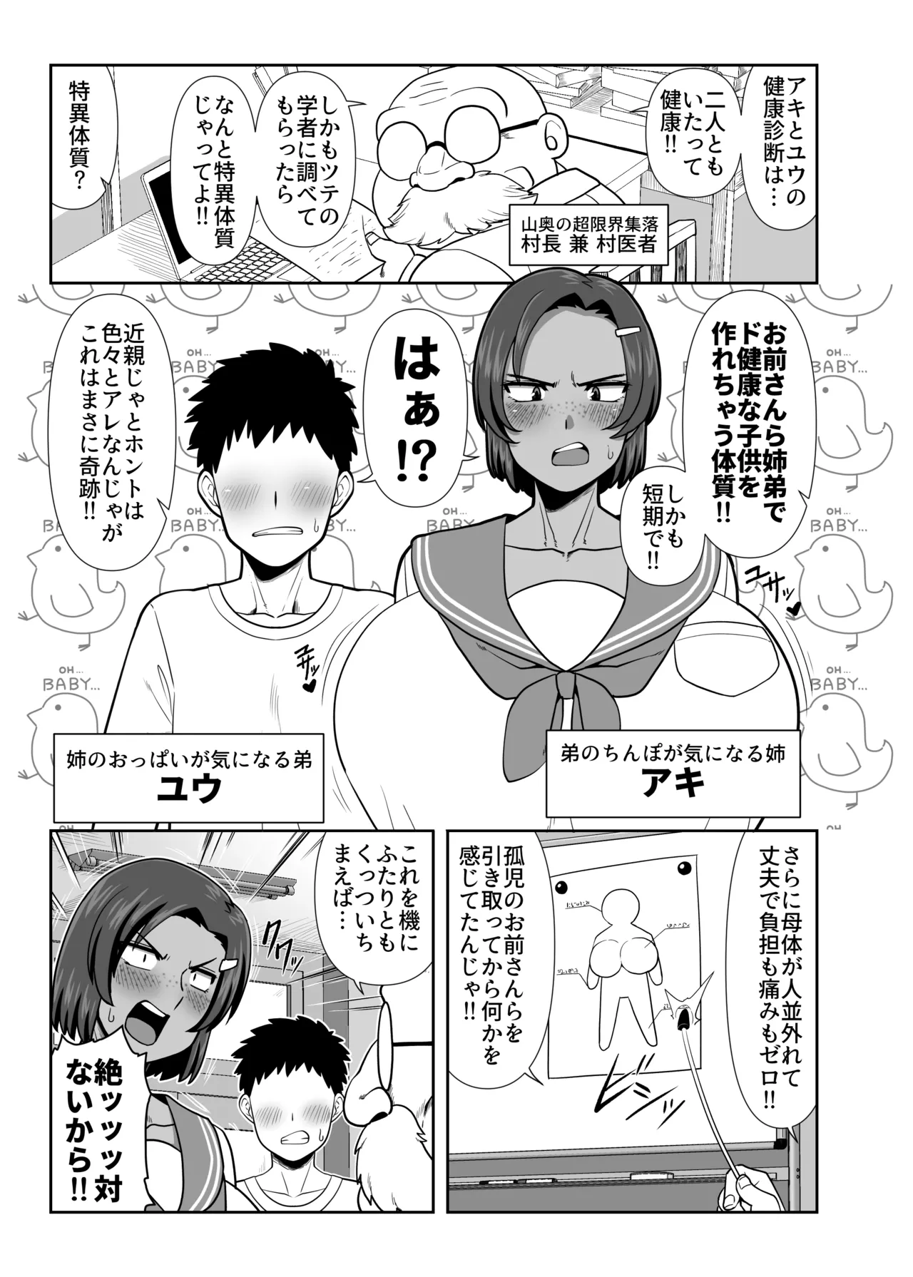 Nakanowarui ane to ototo ga hatsujo shita saru mitai ni kobi shi makuru hon. page 2 full
