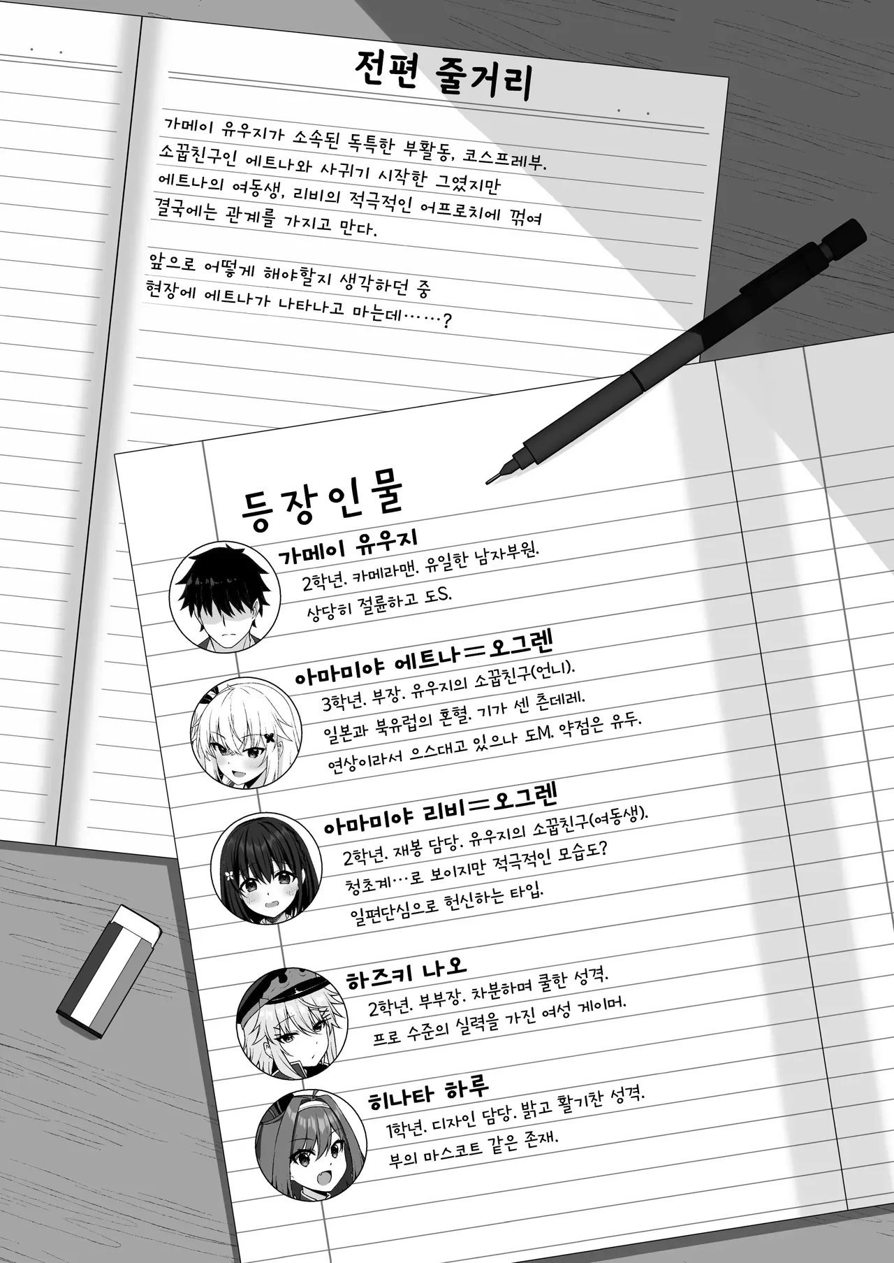 Cosplay-bu Ura Katsudou Nisshi - Cosplay CLUB Secret Activity diary 3 | 코스프레부 뒷활동일지3 page 3 full