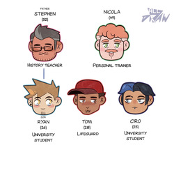 All Draw - Dickenson City