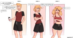 Gender Change Short comics compilation