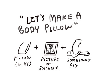 [ta777371] - Gravity Falls - Let´s make a body pillow cover