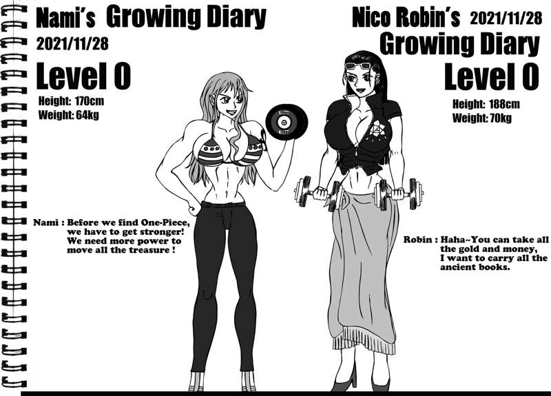 Nami´s growing diaries page 1 full