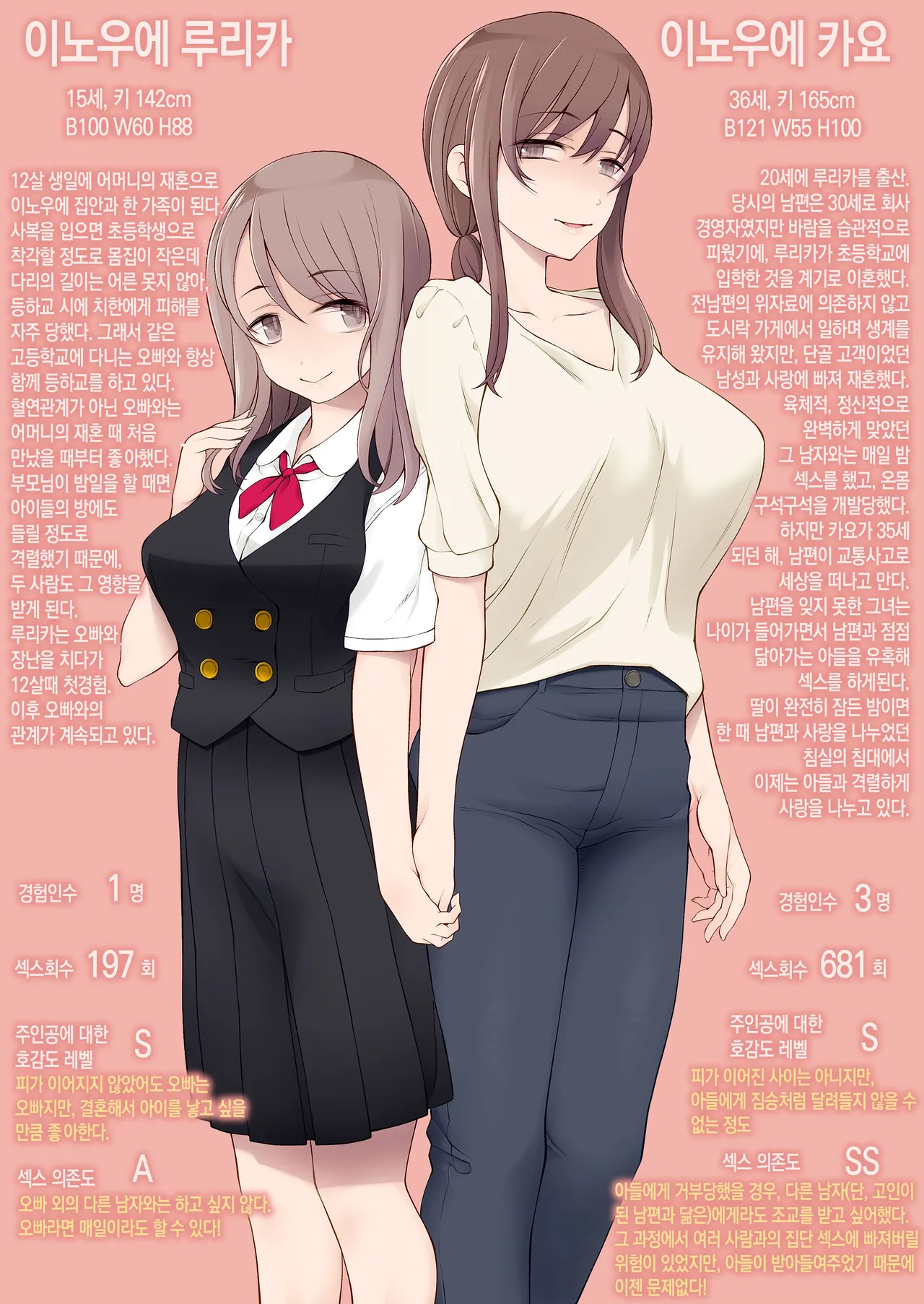 Ore no Atarashii Mama to Imoto ga Mechakucha Motomete Kuru | 새로 생긴 나의 어머니와 여동생이 마구마구 요구해온다 page 3 full