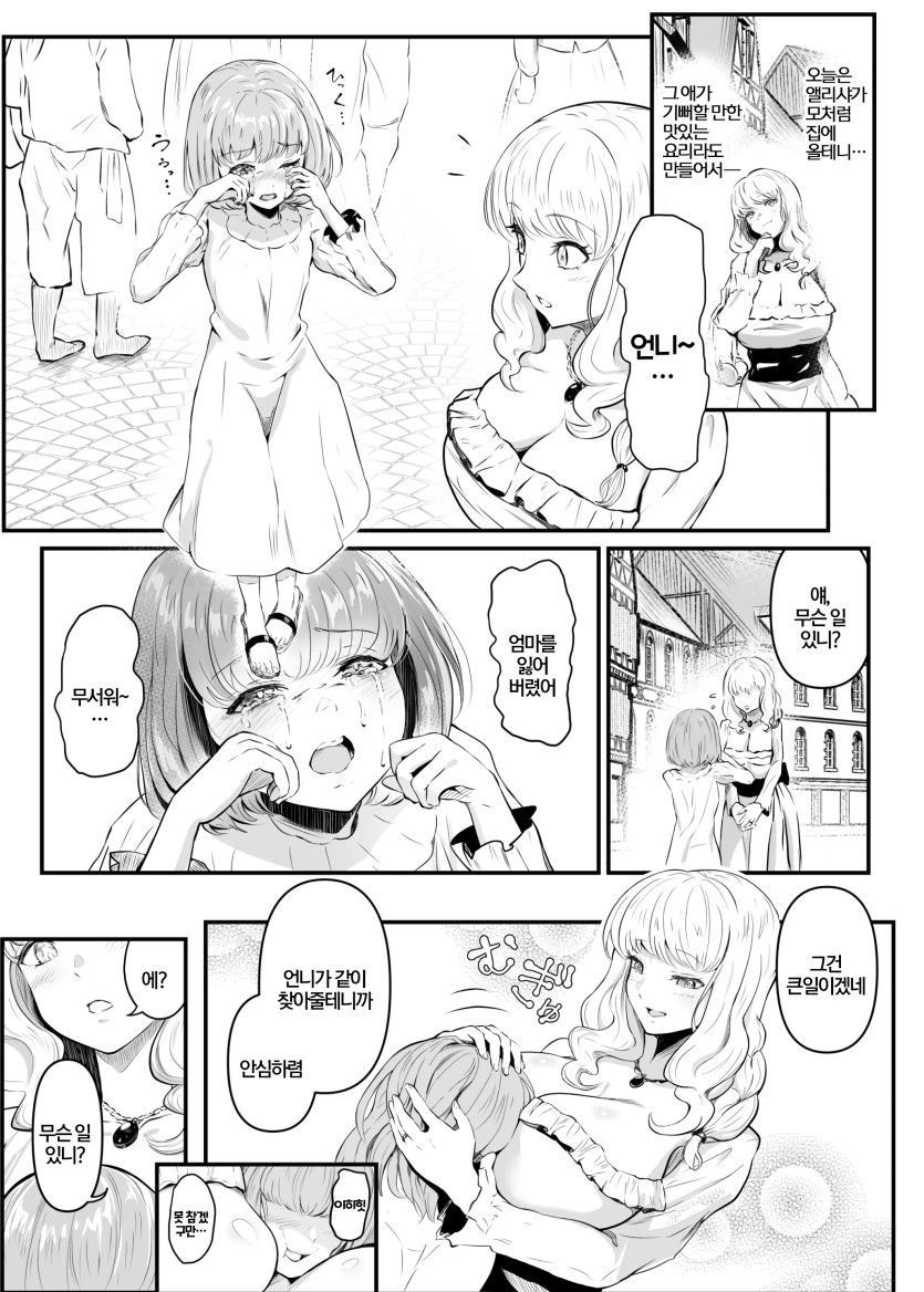 Utsukushiki Isekai 3 Shimai no Hyouiroku page 4 full
