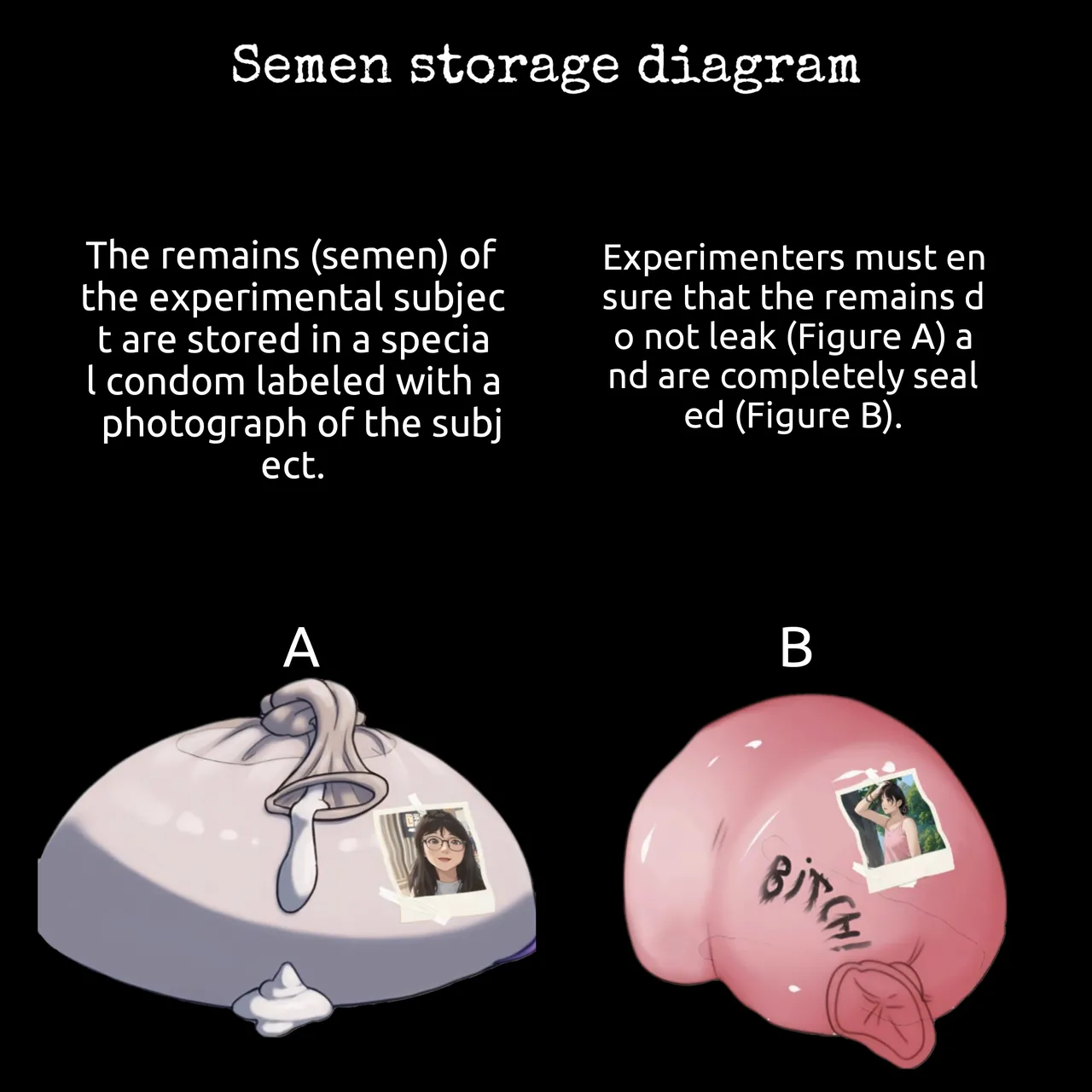 Cock Vore Biological Experiment Report page 4 full