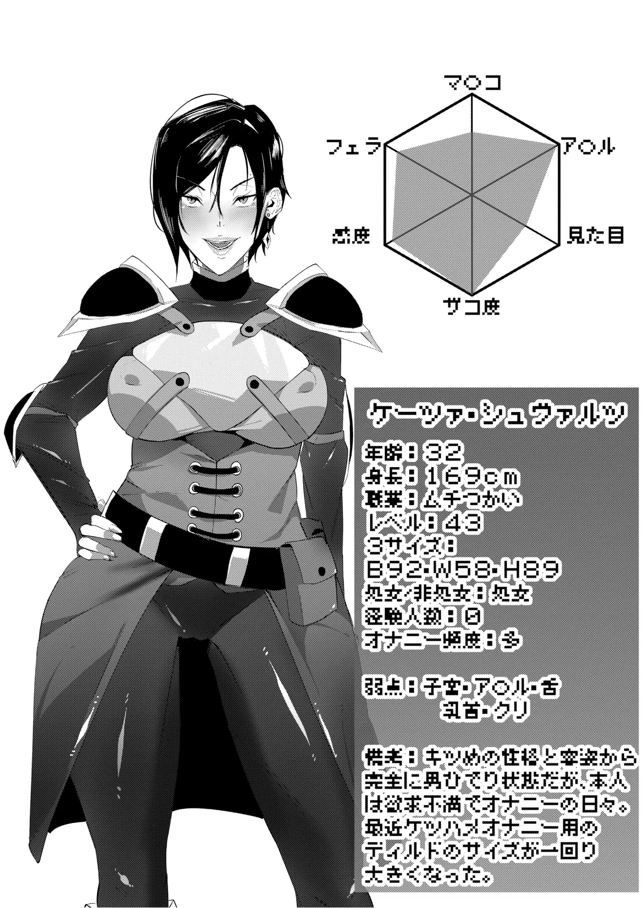 SSS2─好きなキャラで好きなようにシコるだけの本2─ page 12 full