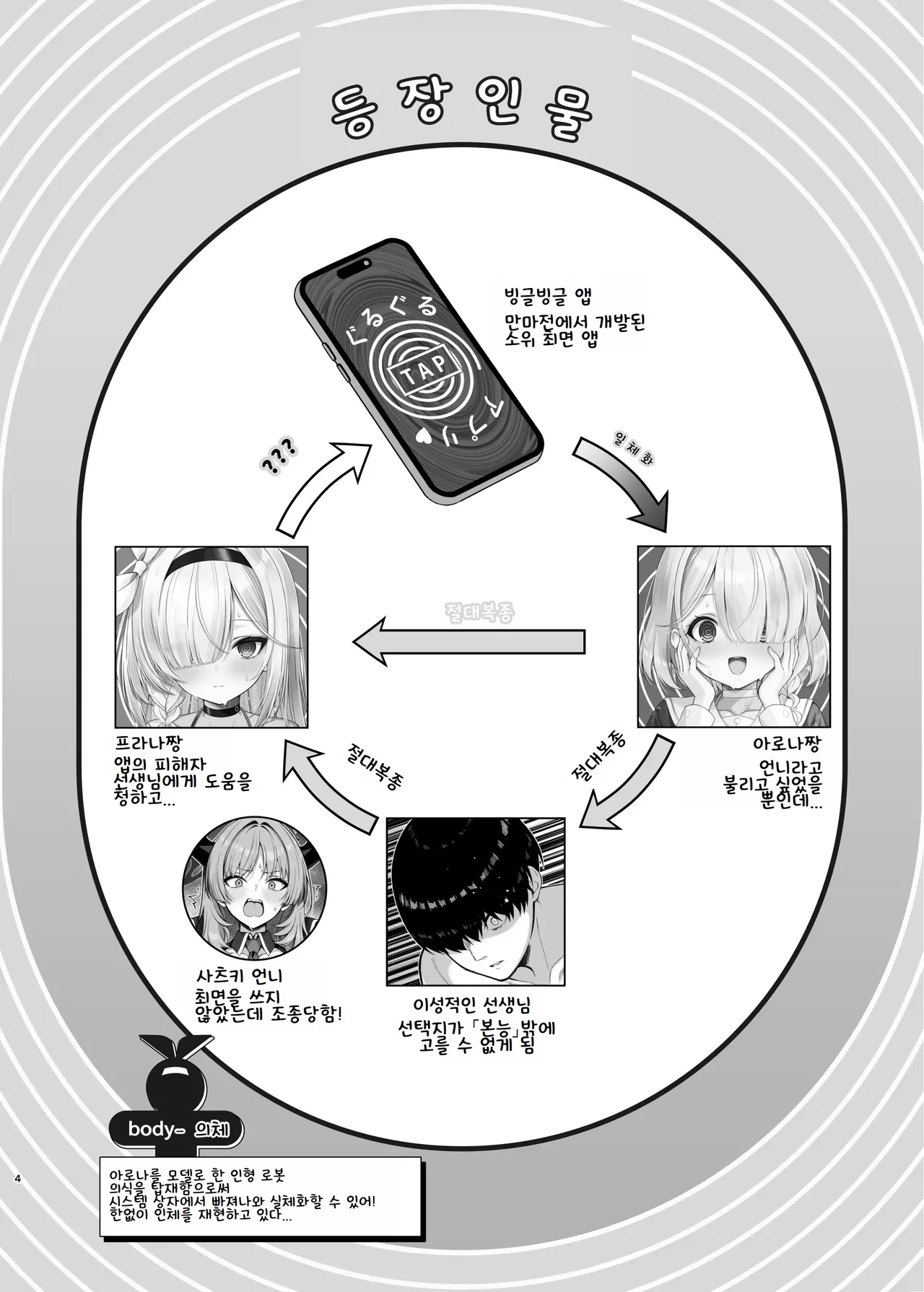 프라나쨩, 최면 시간이에요 page 3 full