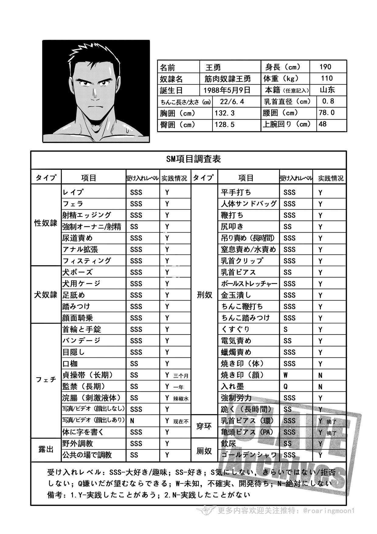 王勇/YONG WANG page 2 full