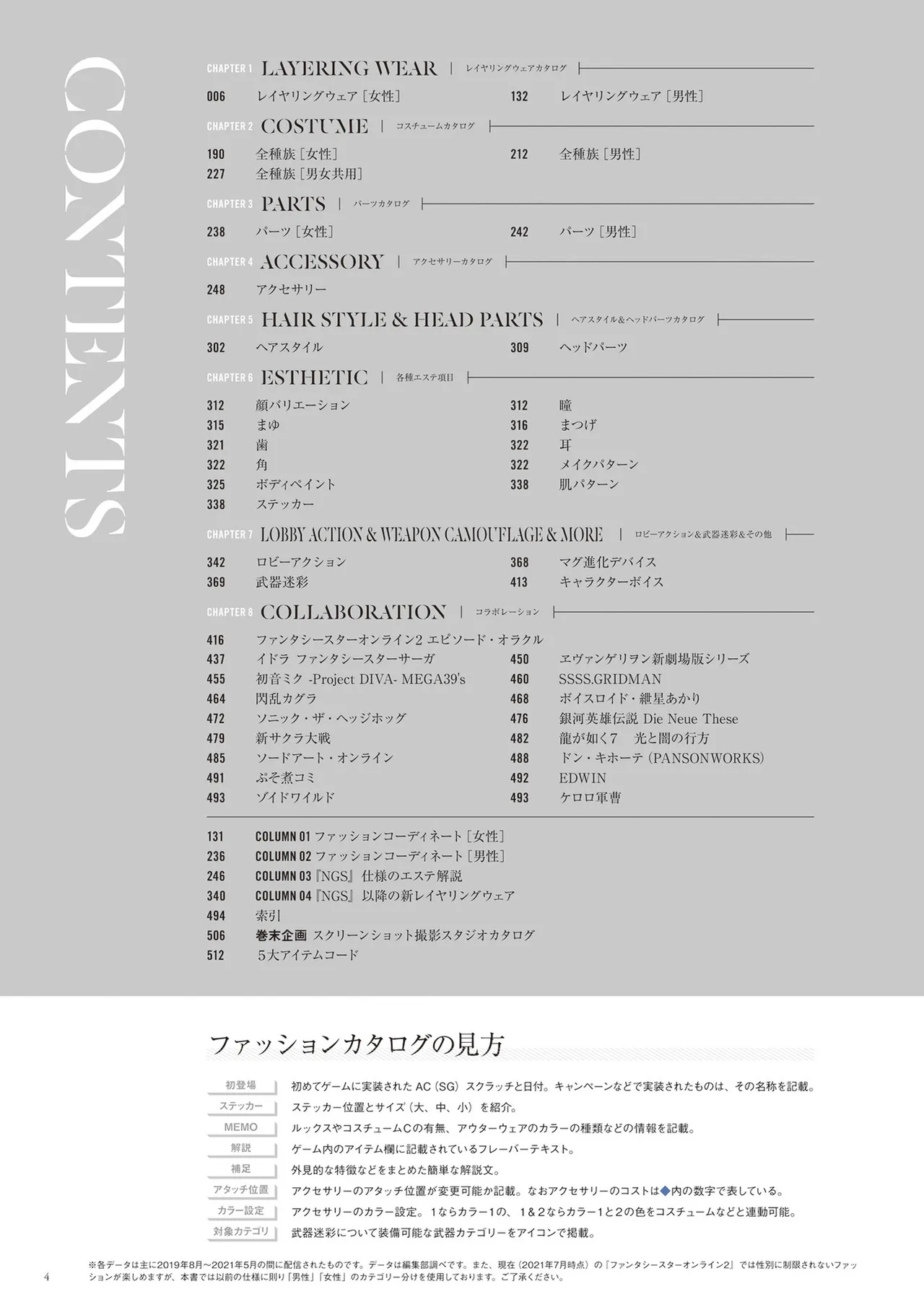 PHANTASY STAR ONLINE 2 Fashion Catalog 2019-2021 Completion, and to the Future page 5 full