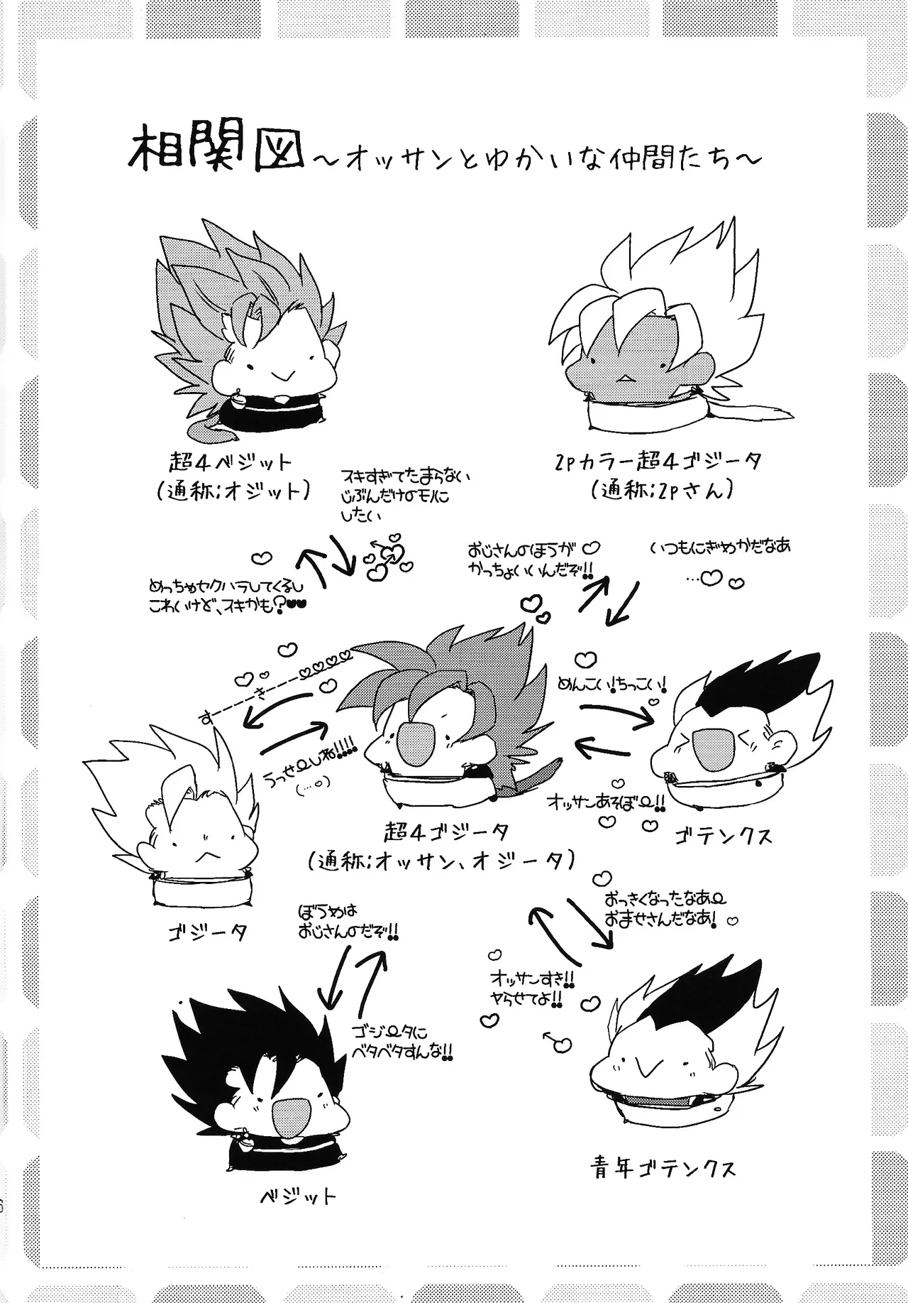 ×OSSAN!! page 5 full