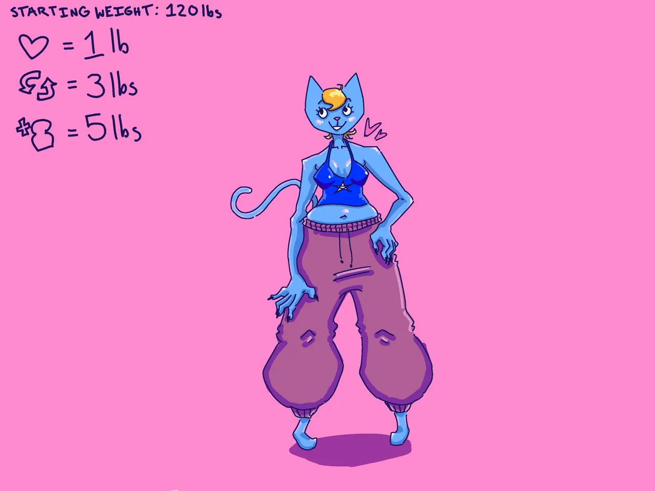 Katy Kat Weight gain drive page 1 full