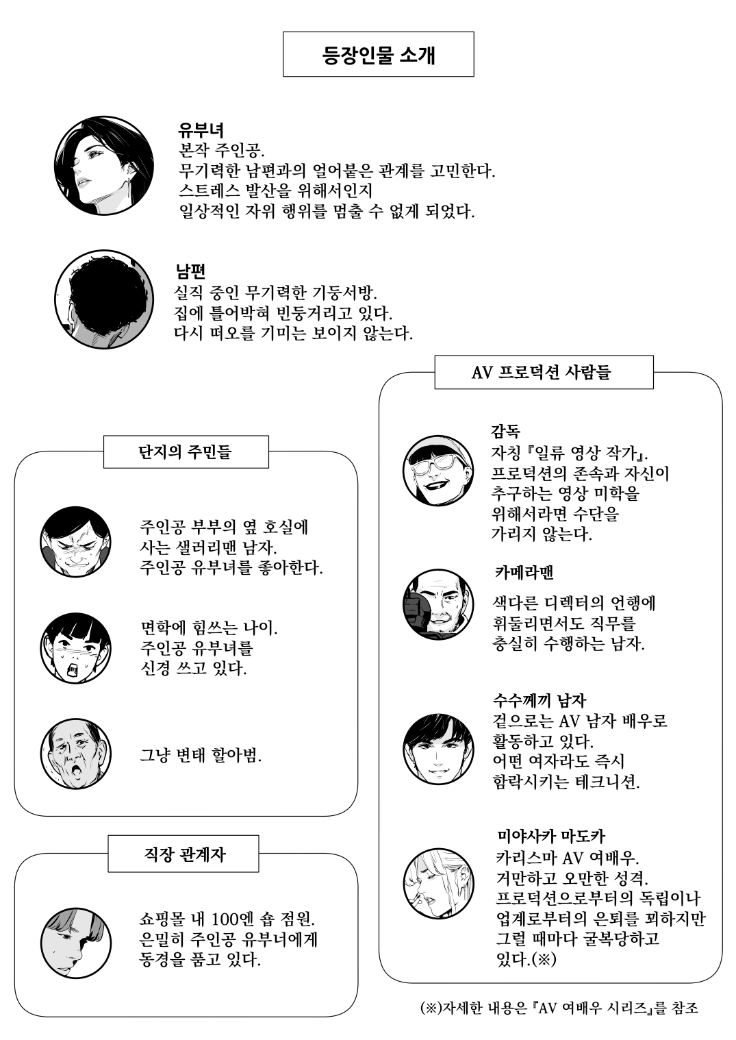 Danchi Zuma Kaikin | 유부녀 해금 page 2 full