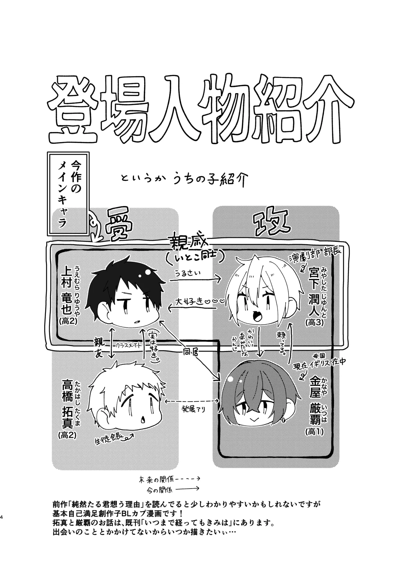 風邪を引きまして。 page 2 full