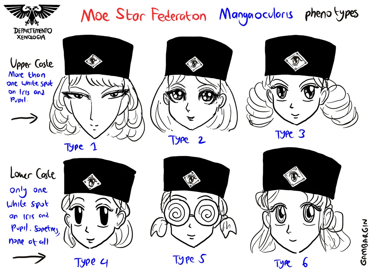 Artist:gambargin page 3 full