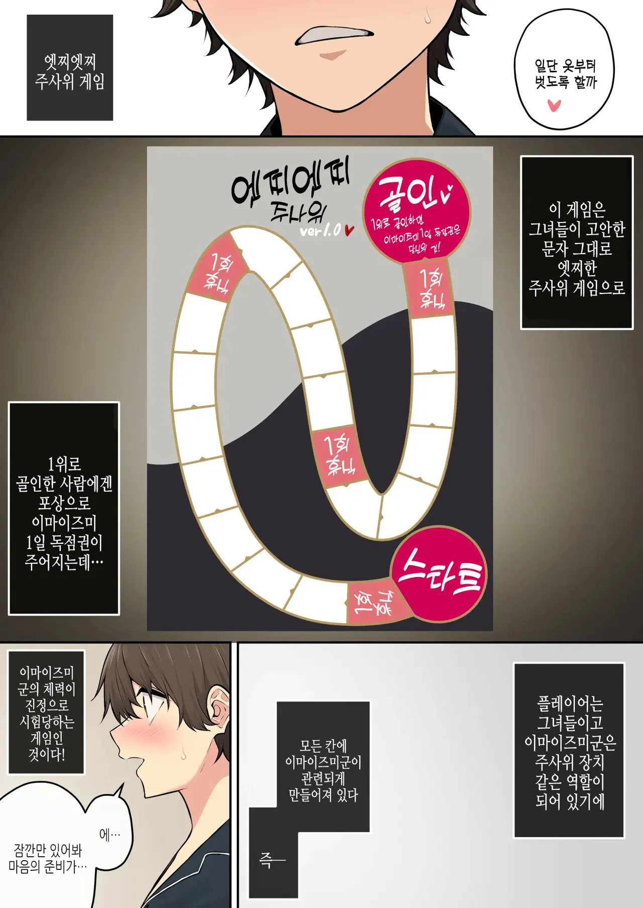 이마이즈미네 집은 아무래도 갸루의 아지트가 된 모양이다 7 page 4 full