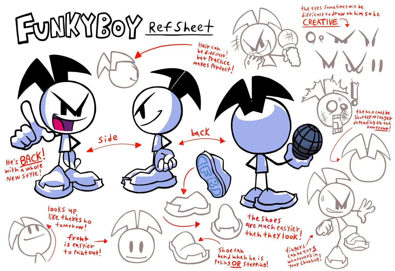 Artist:funky_boy29 page 2 full