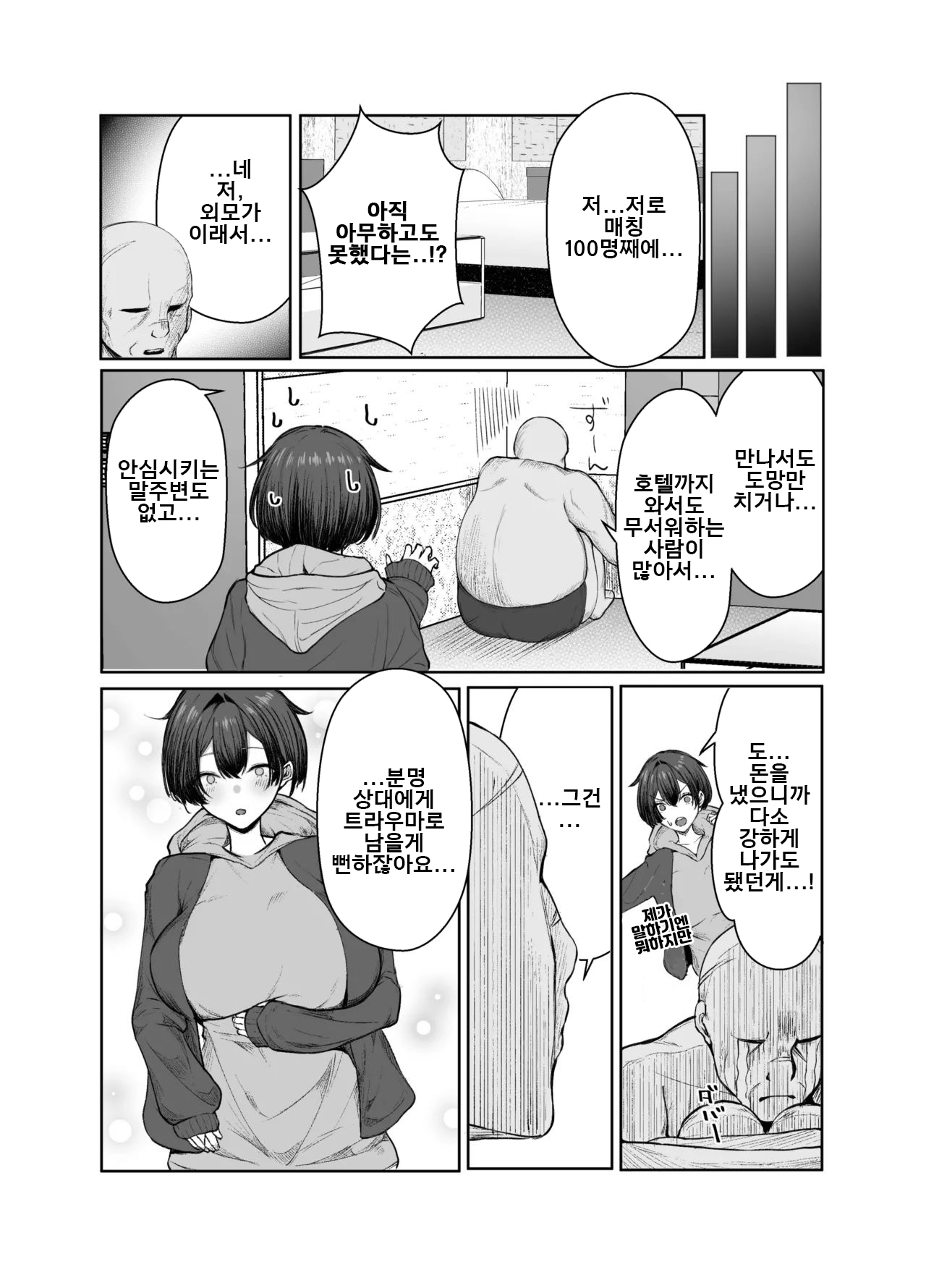 극빈 짱이 파파활로 러브러브 부부가 되는 이야기  Gokuhin-chan ga Papa-Katsu shite, Love Love Fuufu ni naru Hanashi page 11 full