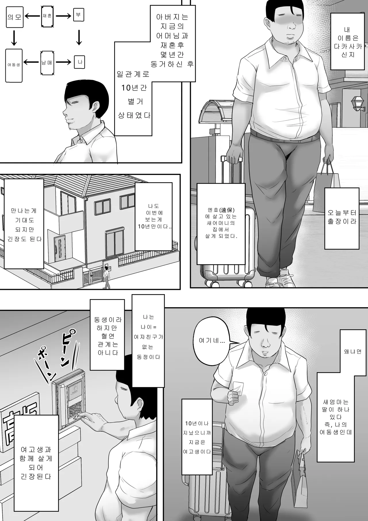 Bokutachi Kyoudai wa Itsudatte Naka  ga Ii ~Jyuu Nenburi ni Saikaishita Gimai ga Gal-ka!? Saikai Shonichi ni Saikou no Fudeoroshi o Shite Moratta Ani~ | 우리 남매는 언제든 사이가 좋아~ 10년만에 만난 의붓 여동생이 갸루화? 재회한 첫날에 최고의 동정졸업을 받은 오빠 page 3 full