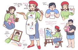 Artist:poxamarquinhos