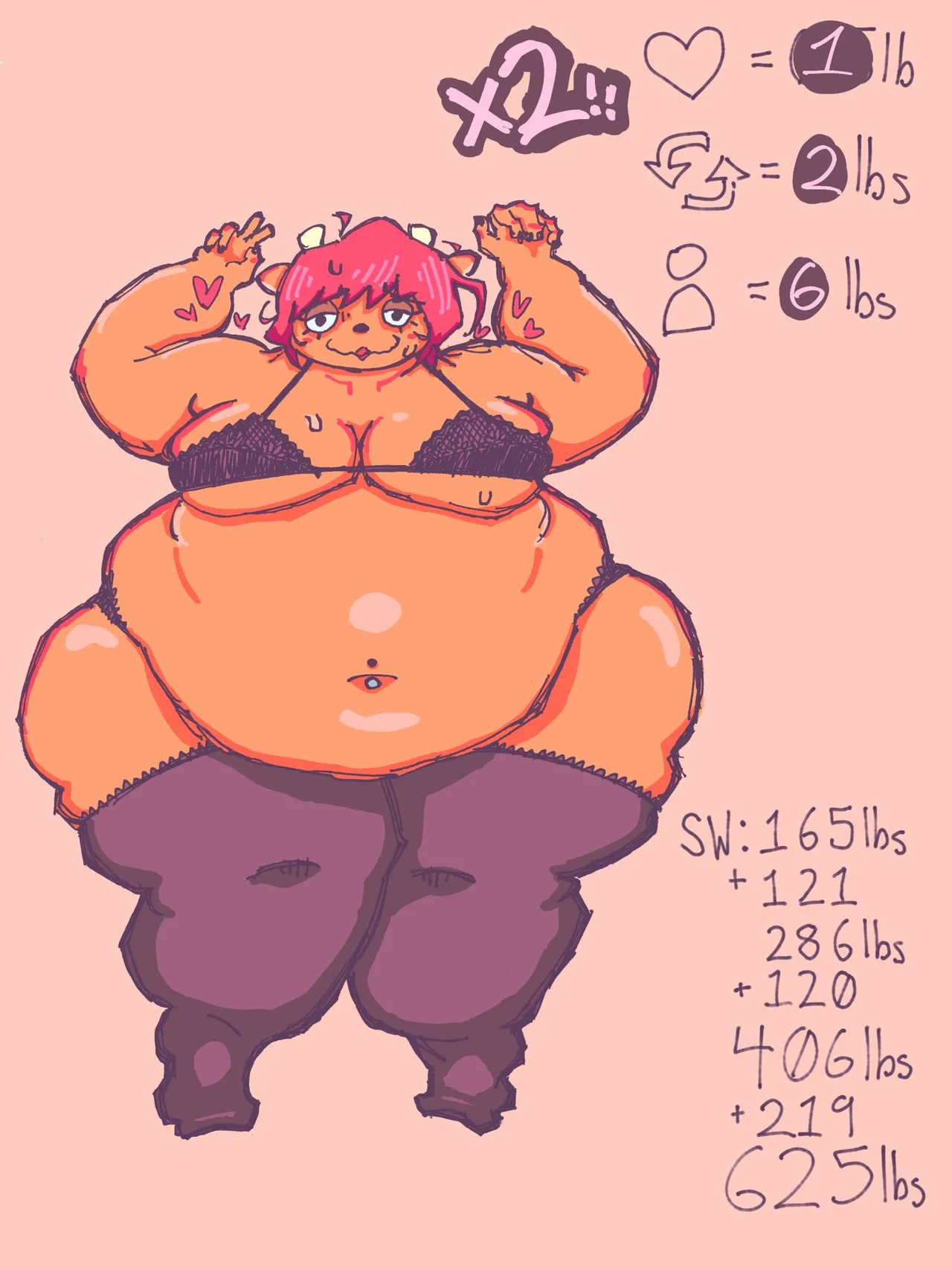 Lammy Weight gain drive page 6 full