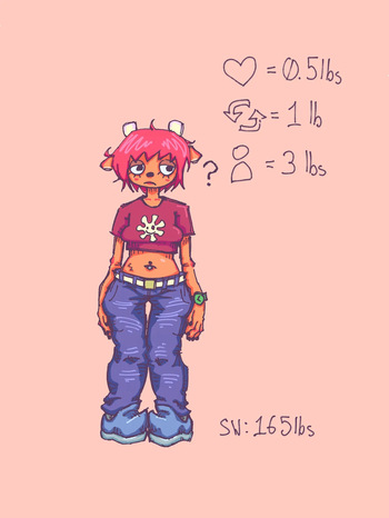[@Kammybrainrot] Lammy Weight gain drive cover
