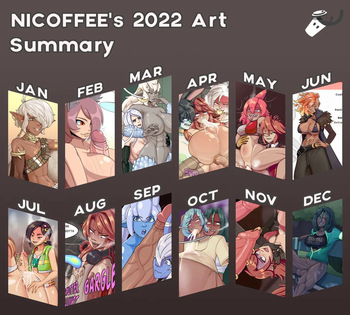 Nicoffee Twitter and Bluesky (2023-2025) cover