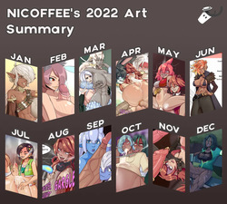 Nicoffee Twitter and Bluesky