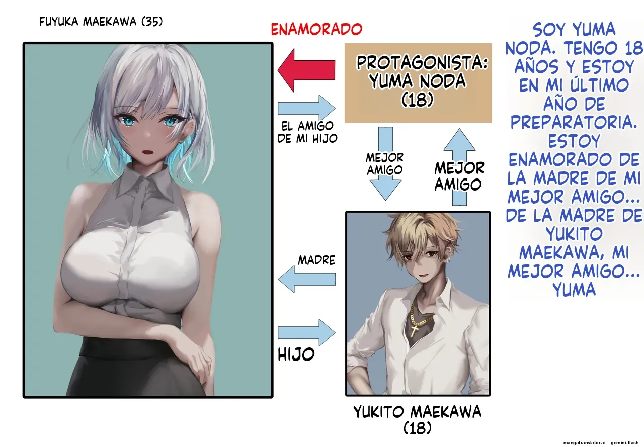 Ore wa Omae no Hahaoya o Ninshin saseru zo!!  MTL page 2 full