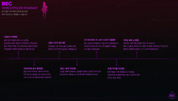 nuo 2026 January Reward