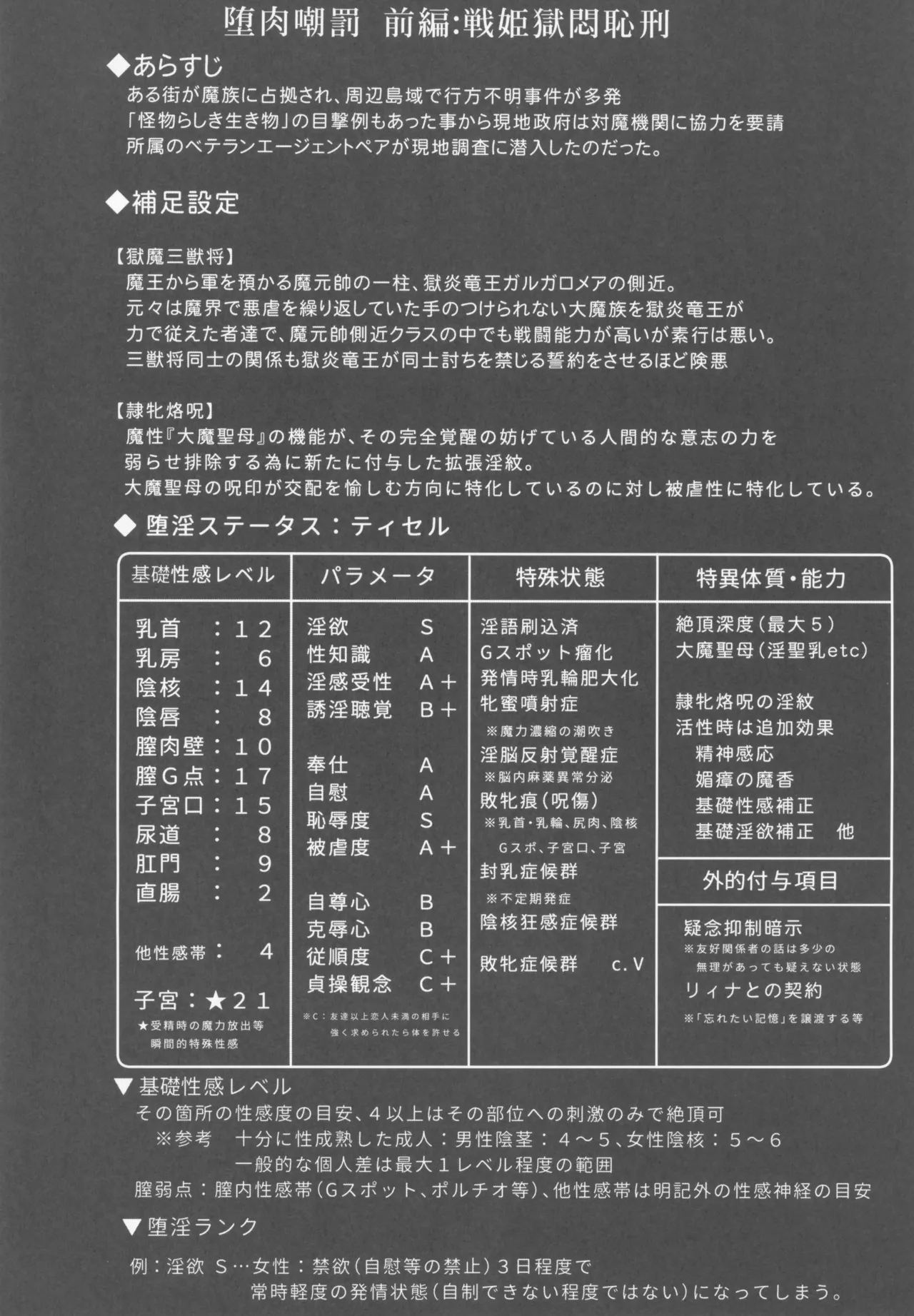 煌盾戦姫エルセイン 堕肉嘲罰 前編:戦姫獄悶恥刑 page 4 full