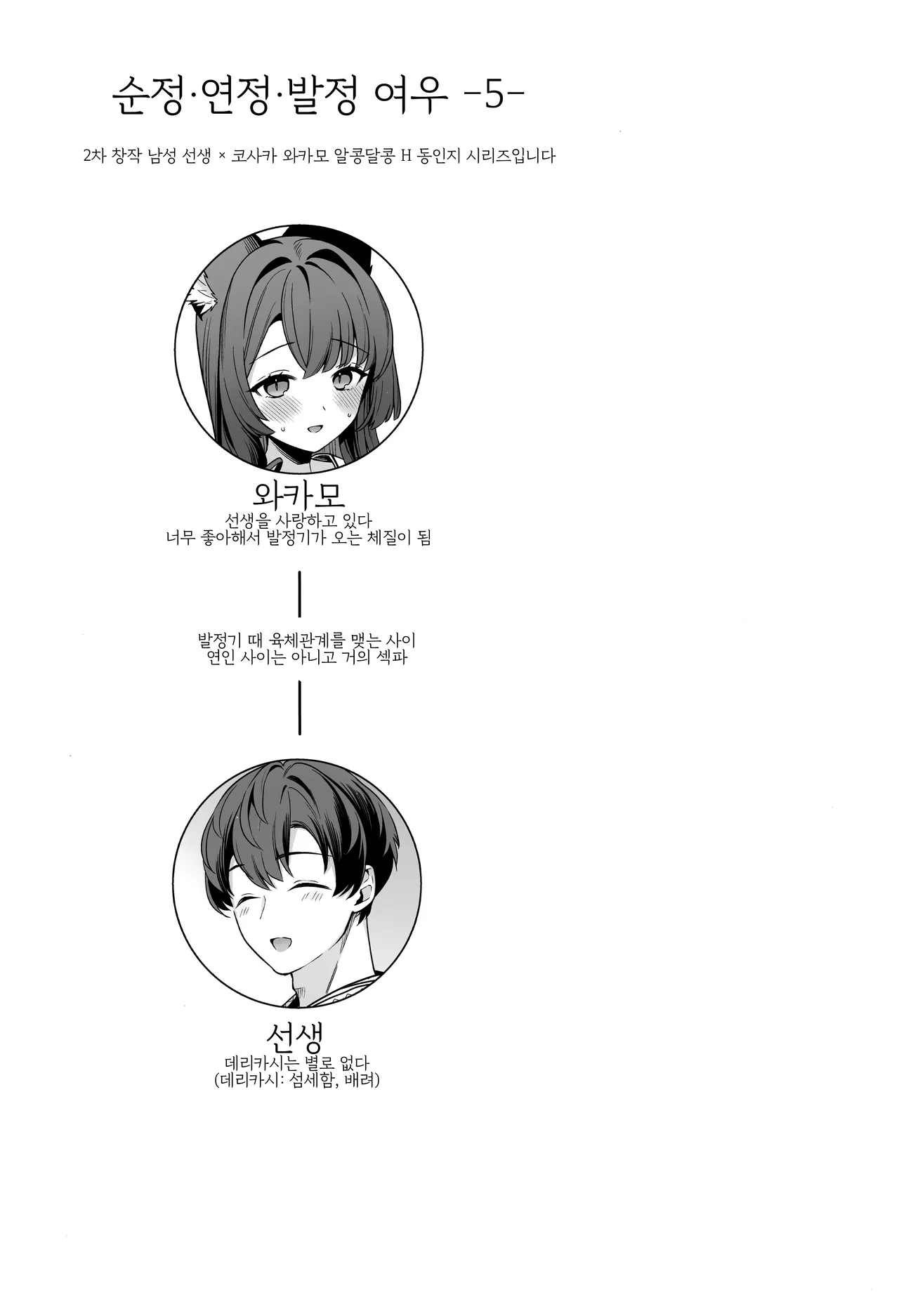Junjou Renjou Hatsujou Kitsune -5- | 순정♥연정발정여우-5- page 2 full