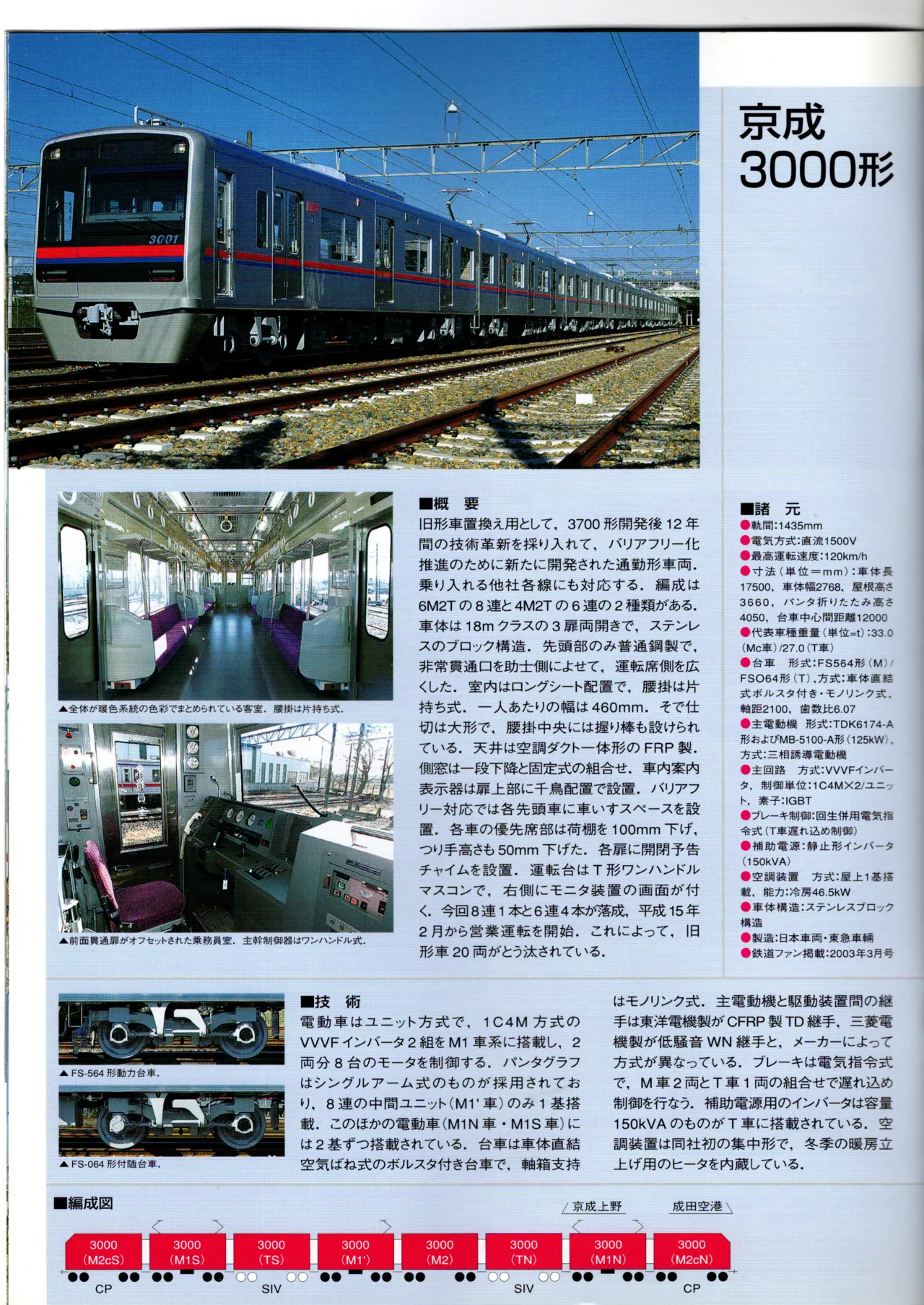 鉄道ファン新車カタログ2003 page 12 full