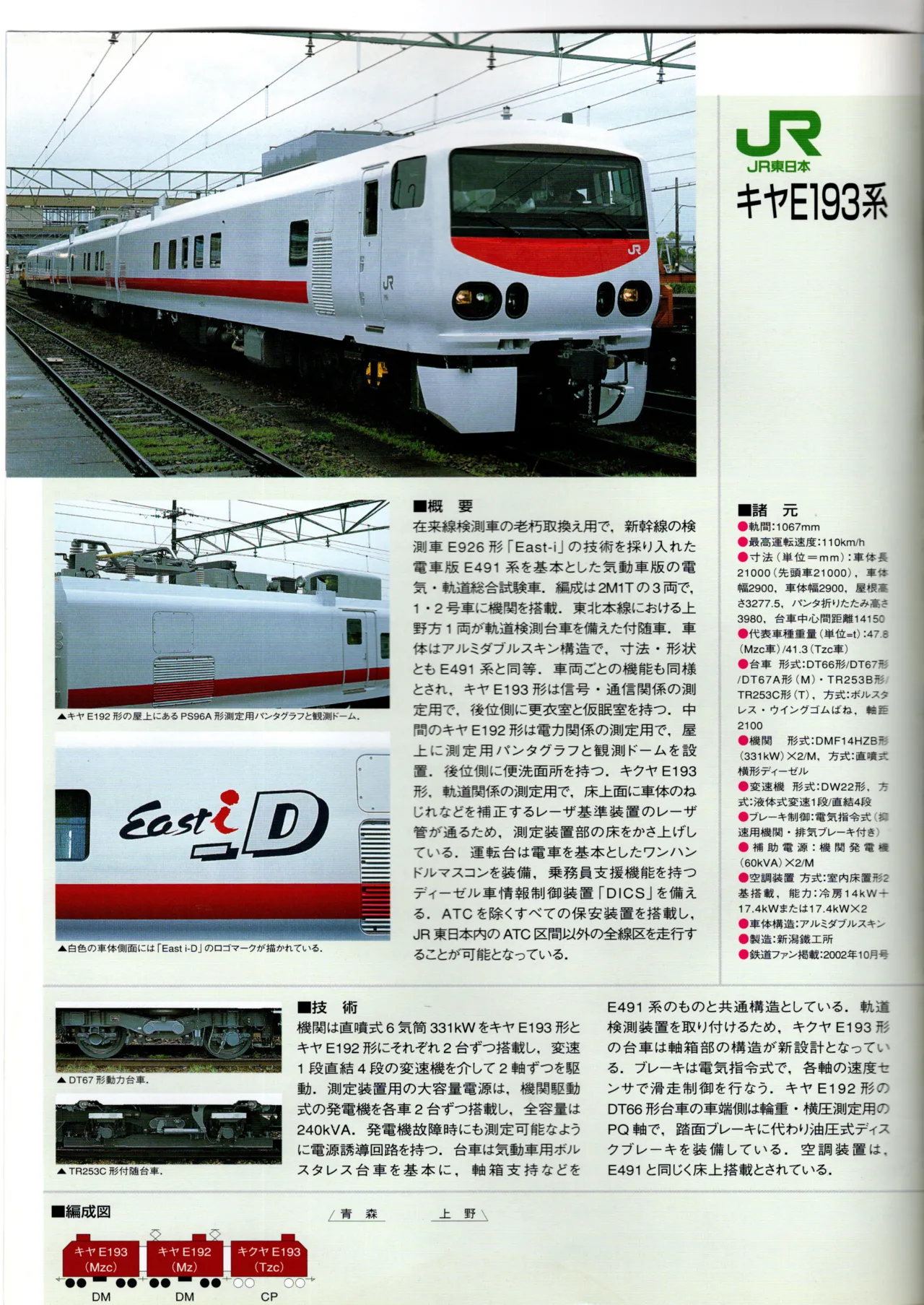 鉄道ファン新車カタログ2003 page 4 full