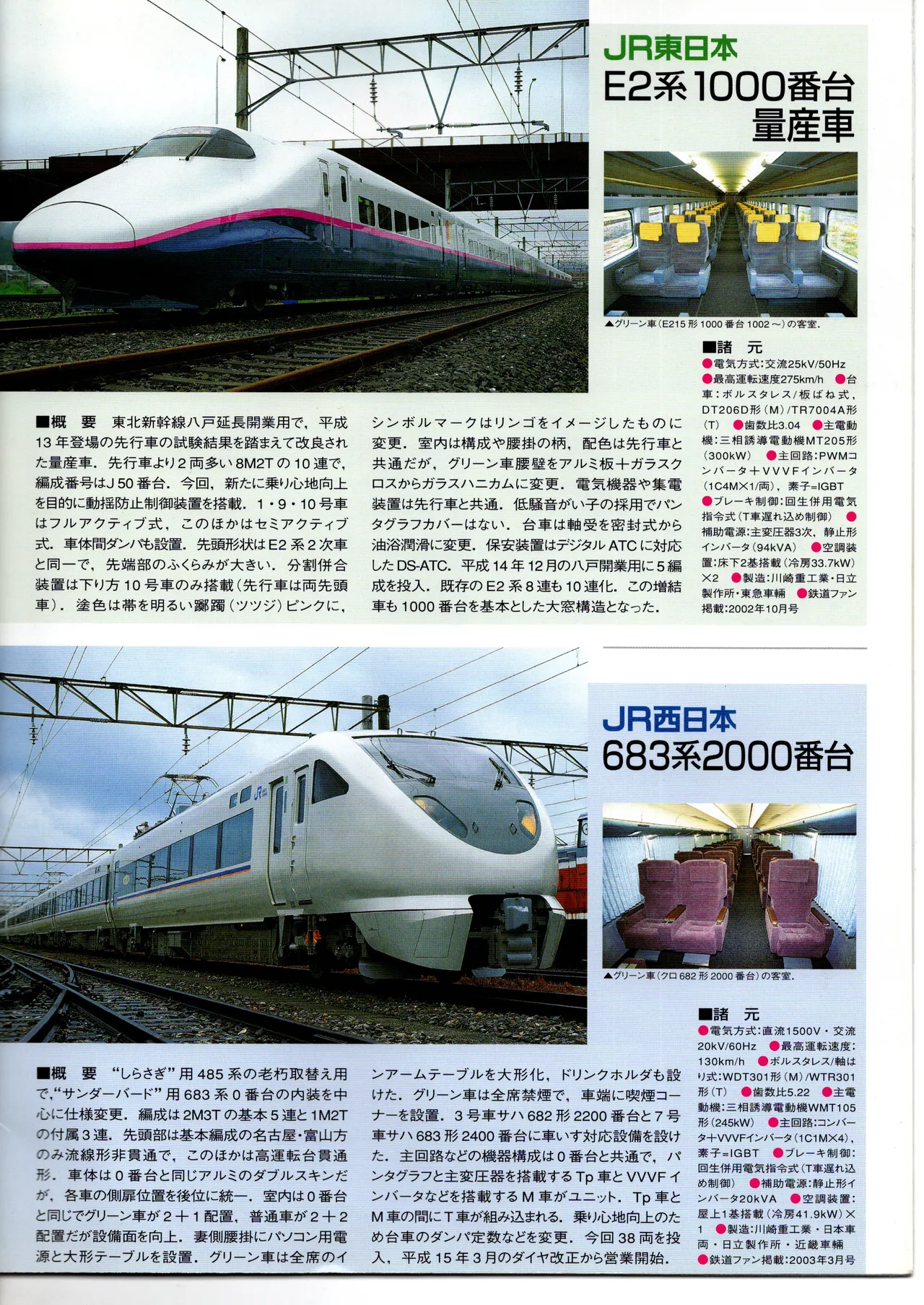 鉄道ファン新車カタログ2003 page 5 full