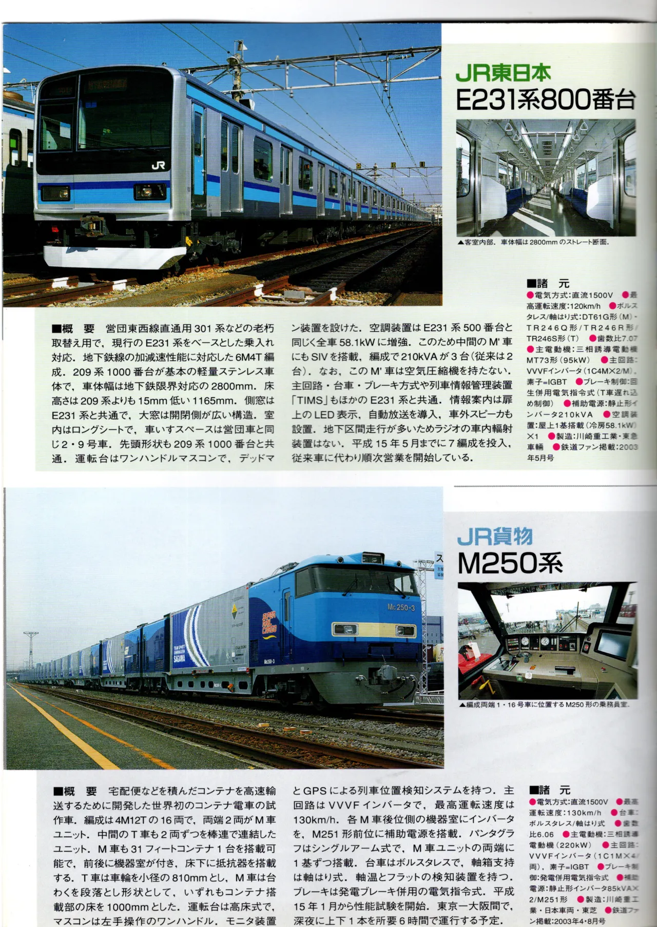 鉄道ファン新車カタログ2003 page 6 full