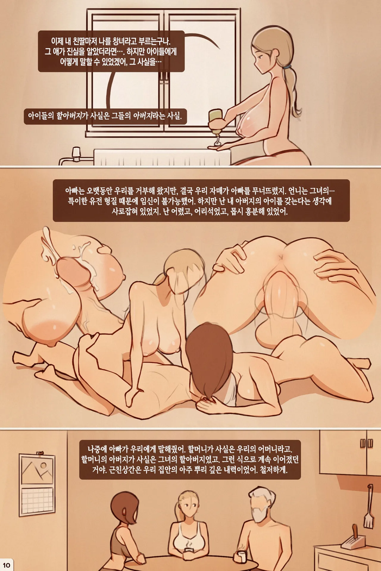 Bloodline Depravity | 타락의 혈통 page 11 full