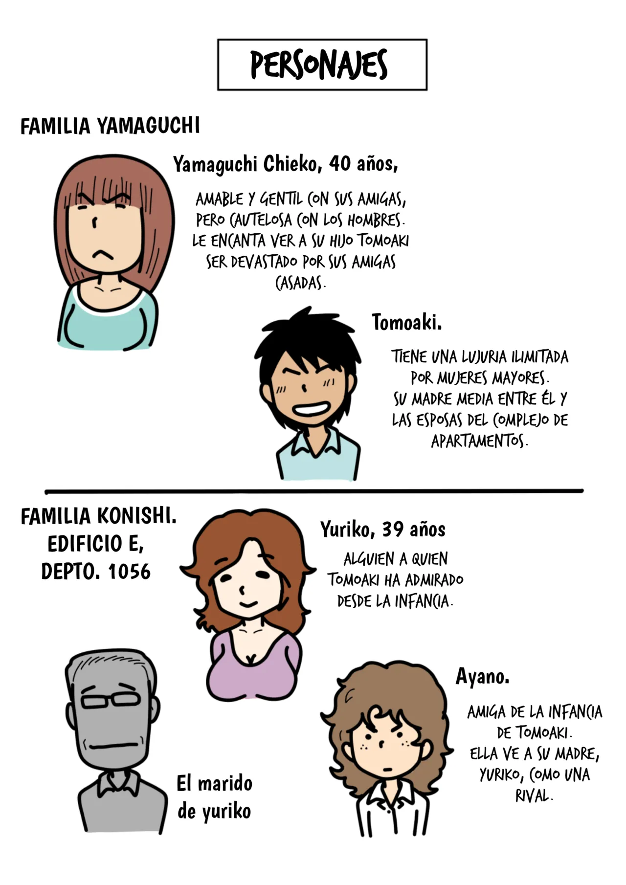 Mob-Gao No Koushoku Danchizuma-Tachi| Esposas lujuriosas de complejos habitacionales con caras de mafiosas 2 page 2 full