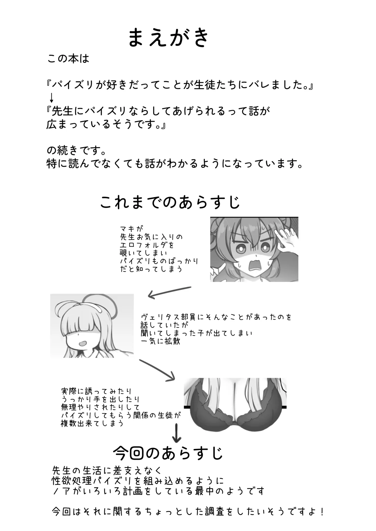 Paizuri Yokkyuu ni Dore dake Yowai no ka Kiroku sarete imasu. page 2 full