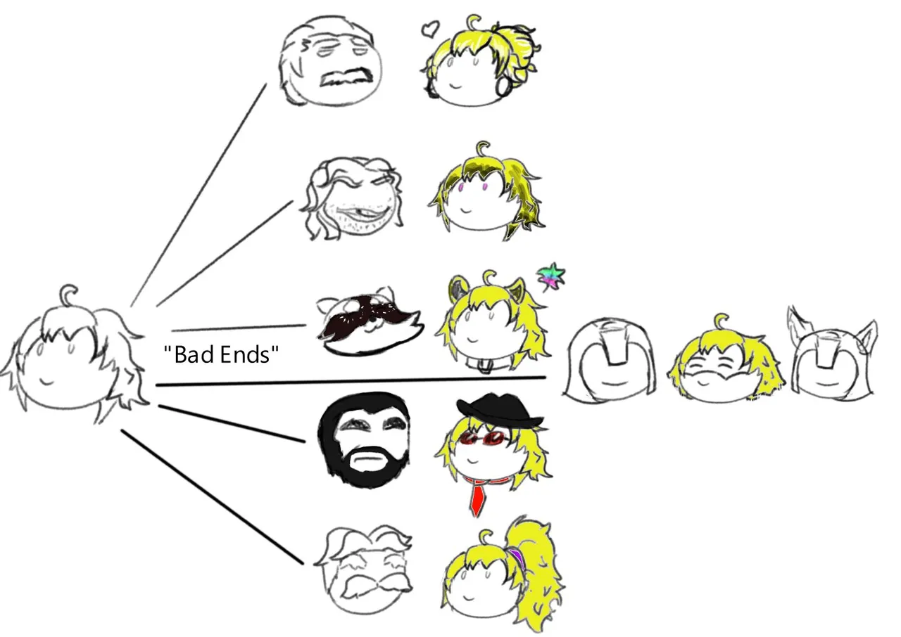 Yang's Tour Pit Stop + A Room to dye for and others page 9 full