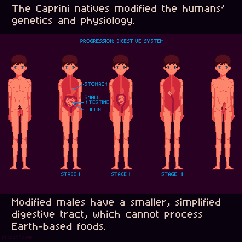 The Caprini Breeding Program page 10 full