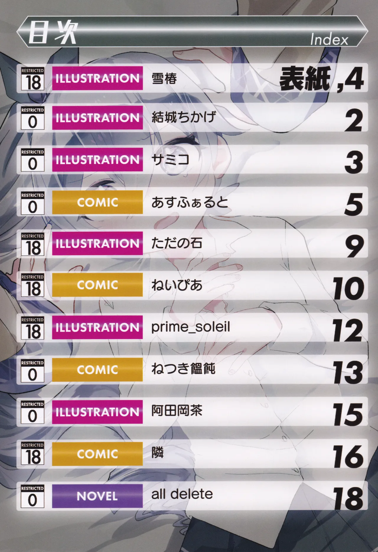 Takase Rio Sou Uke Goudou page 2 full