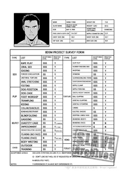 Liao Yue 嘹月 – Muscle Slave Yong Wang