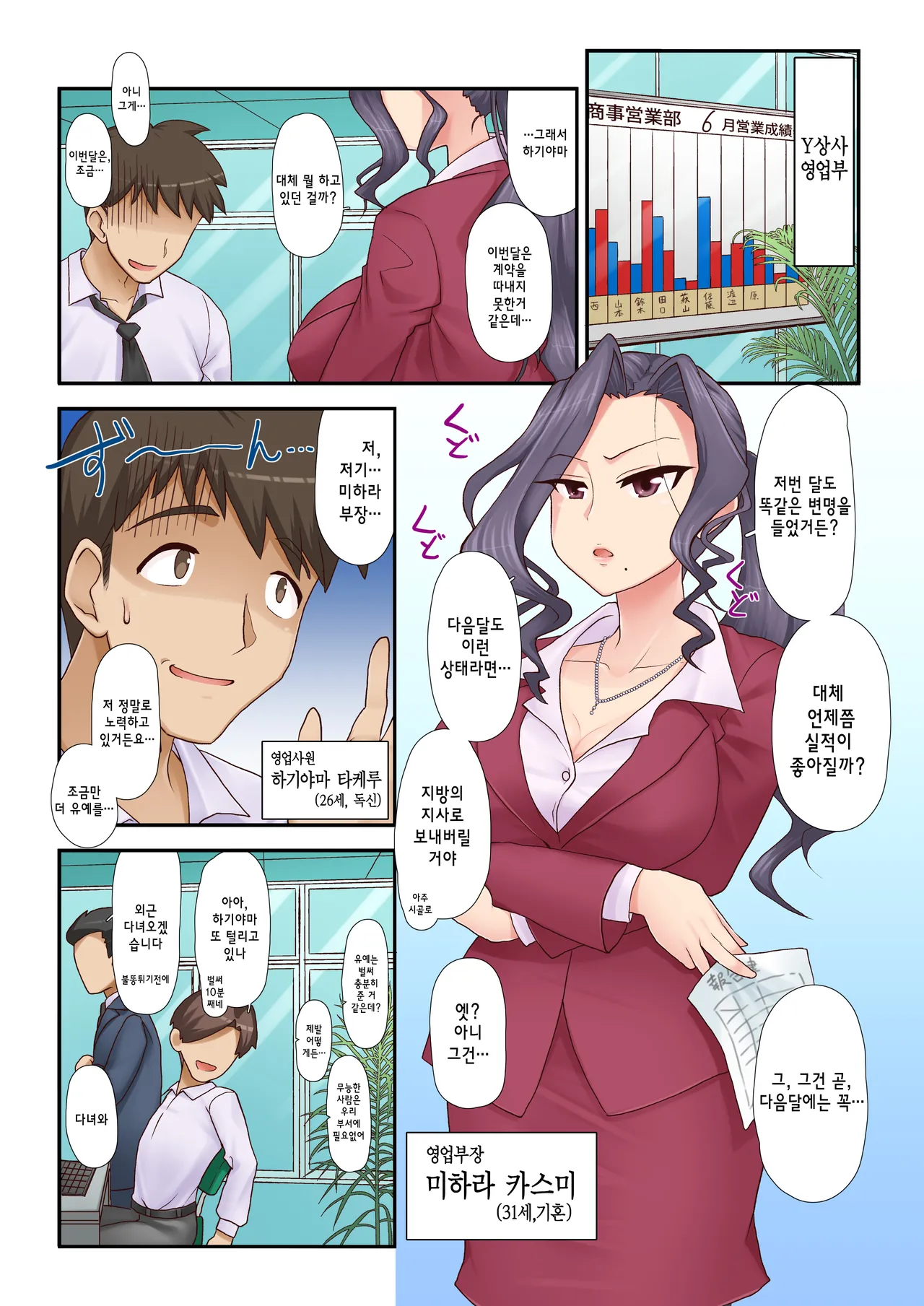 기가 센 여상사 유부녀의 약점을 잡아서매일 질내사정 해줬더니 완전 귀엽게 되어버린 건 page 2 full