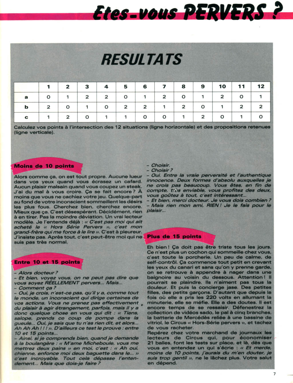 Circus HS 97 - Spécial Pervers page 7 full
