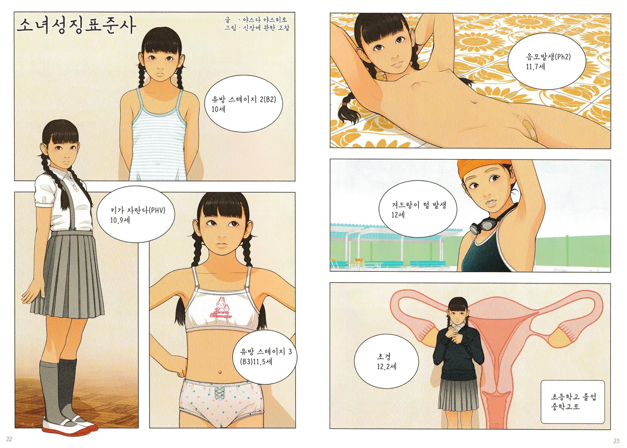 Kodomo Seichougaku Shishunki Shoujo Hatsuniku Nyuumon Guide | 어린이성징학 사춘기소녀발육 입문가이드 page 12 full