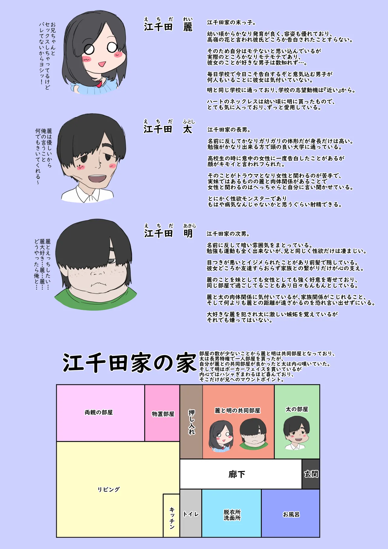 Kyoudai no himitsu wo ore wa shitteiru page 2 full