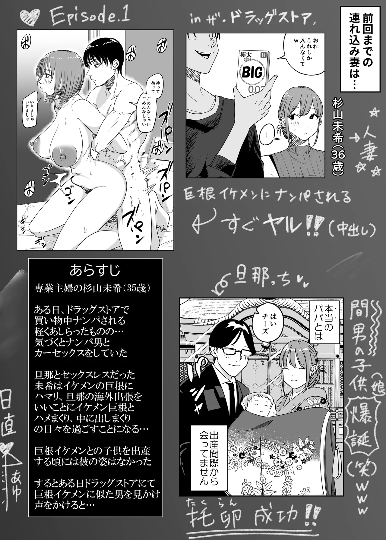 連れ込み妻2 page 3 full