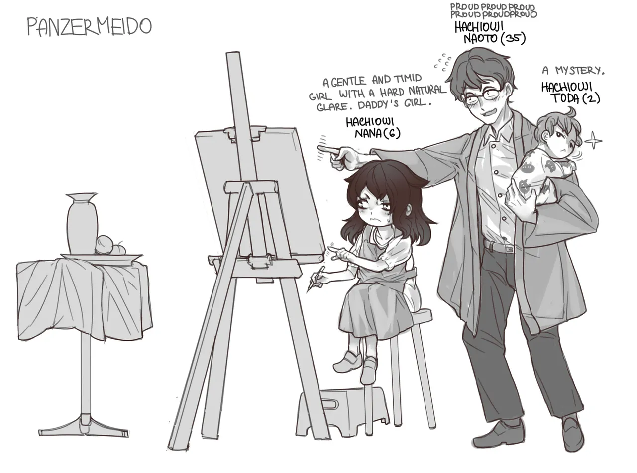 Nagatoro AUs / RKGK page 11 full