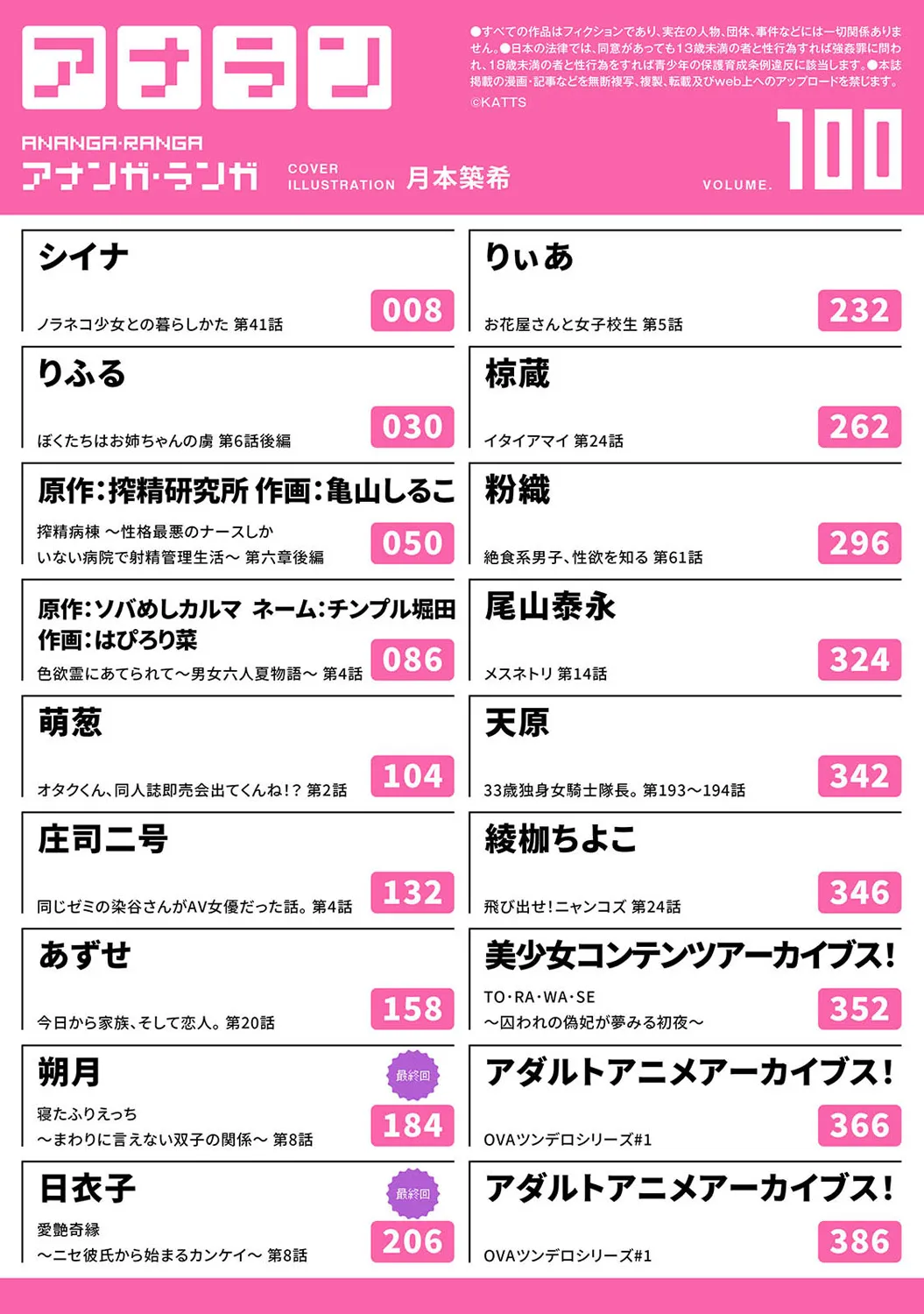 Ananga Ranga Vol. 100 page 3 full